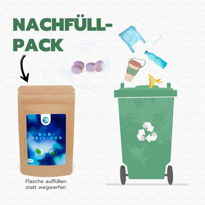 EhmelStuff Nachhaltige Umweltfreundliche Ökologische Reinigungsmittel Vegan Reinigen Badreiniger