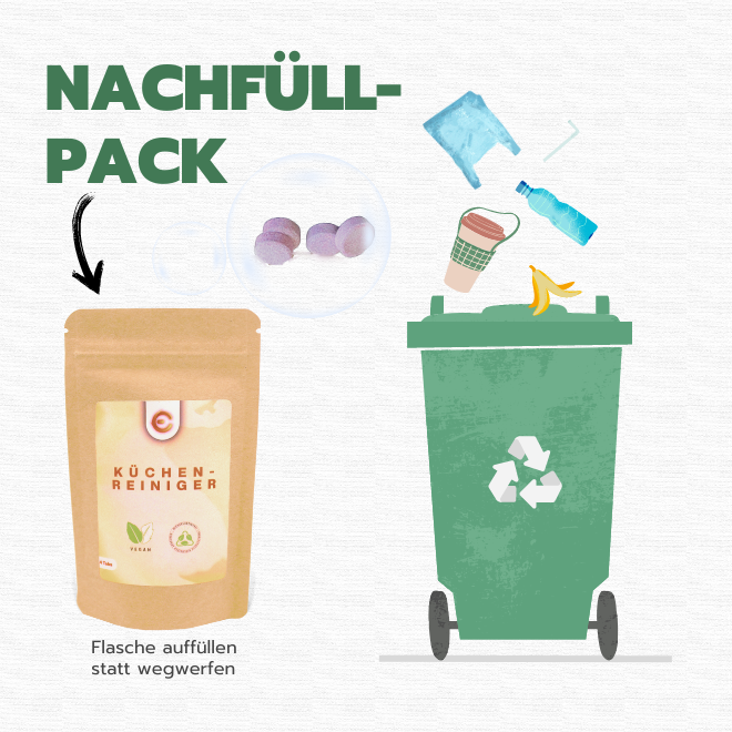 EhmelStuff Nachhaltige Umweltfreundliche Ökologische Chemiefreie Reinigungsmittel Kueche